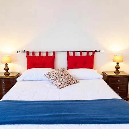 Bellavilla B וילה סורנטו